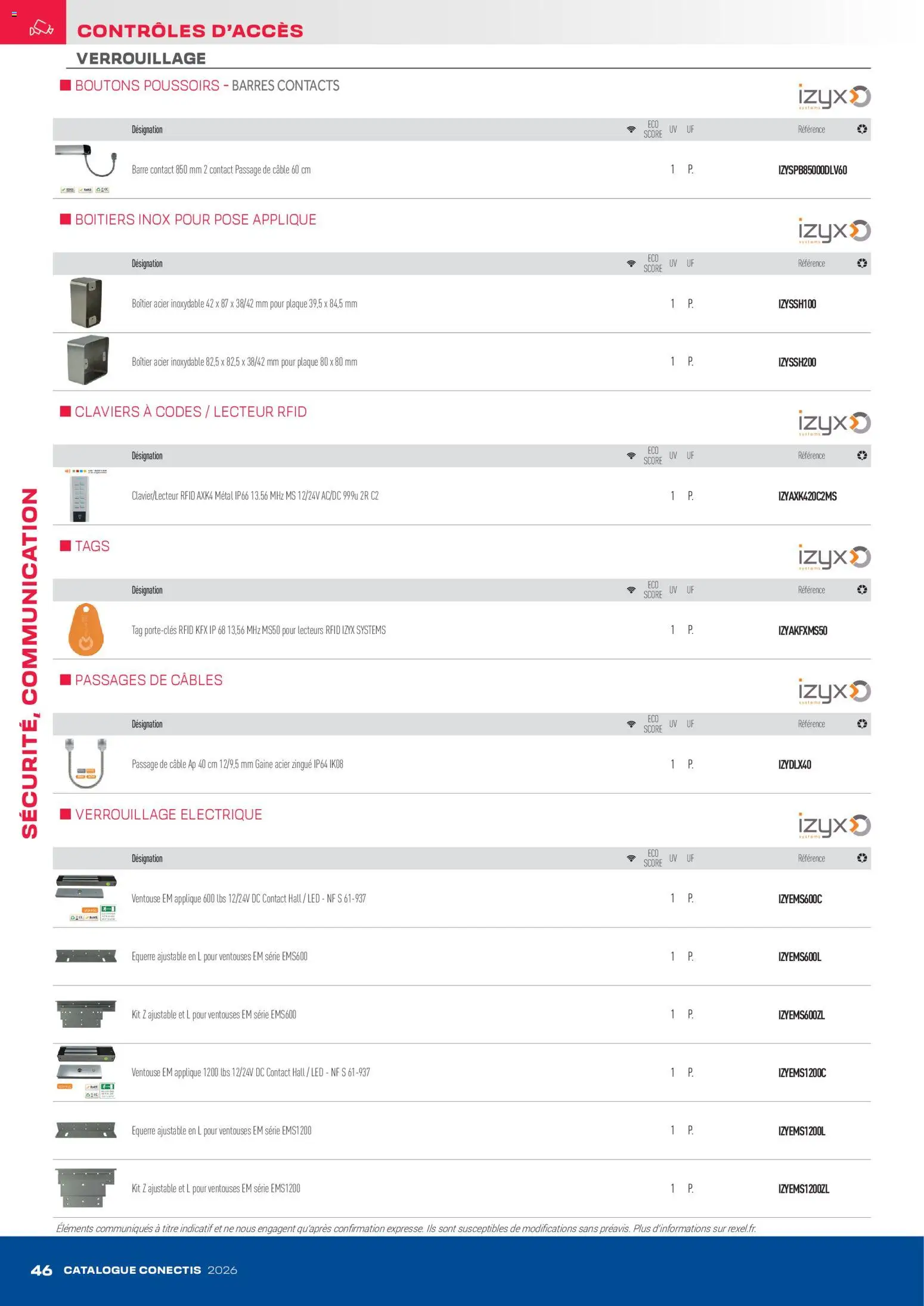 {H1} | Page: 46 | Produits: Câble