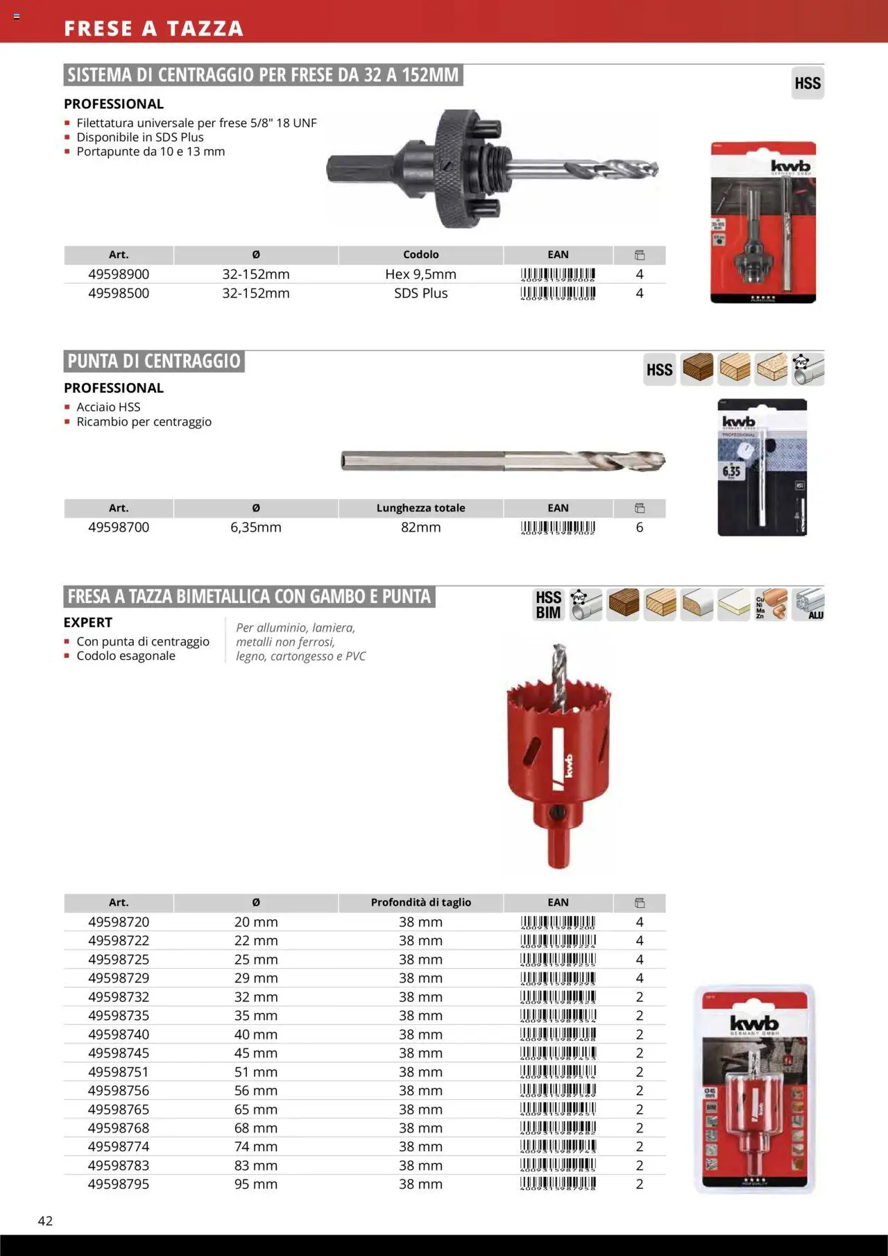 Volantino Einhell del 10.10.2025 | Pagina: 44