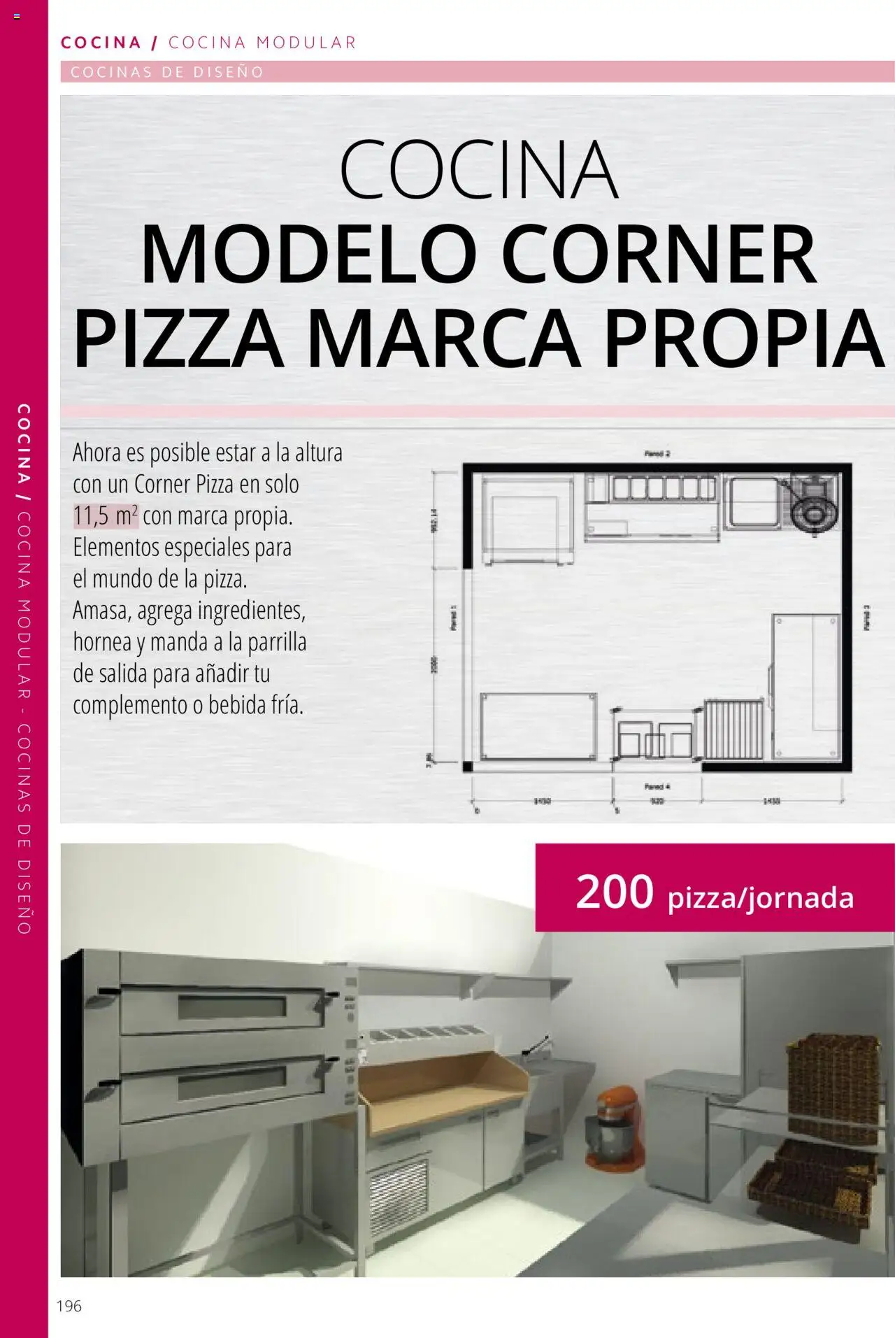 Makro catálogo │ válido desde el 19.06.2024 | Página: 196