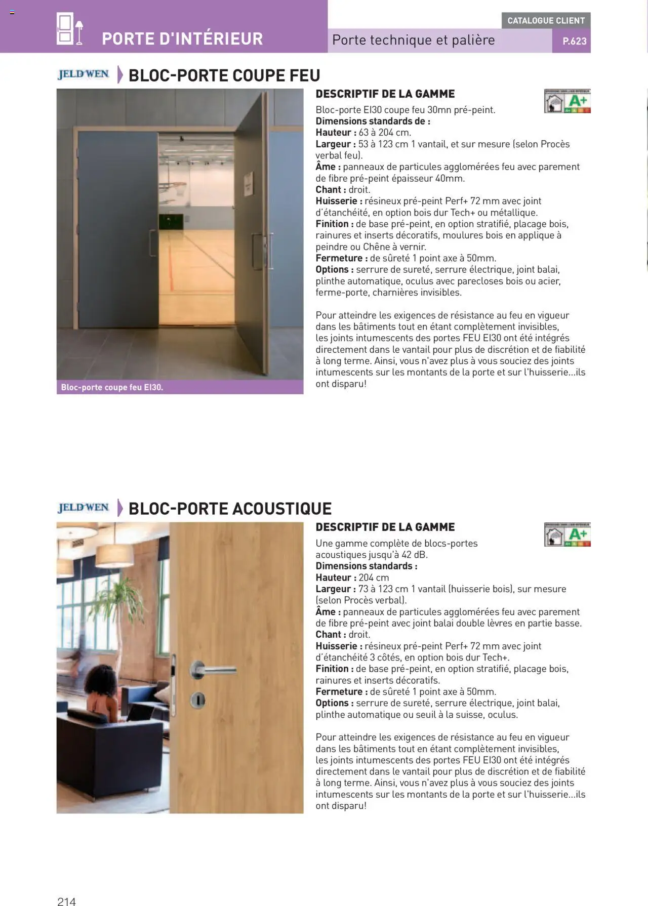  | Page: 214 | Produits: Base, Plinthe, Porte, Portes