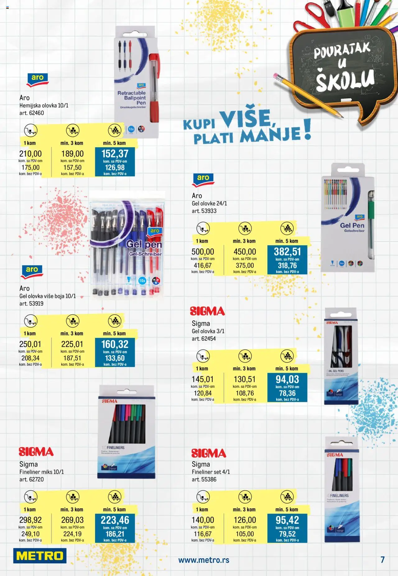 Metro katalog - važi od 10.08.2025 | Strana: 7