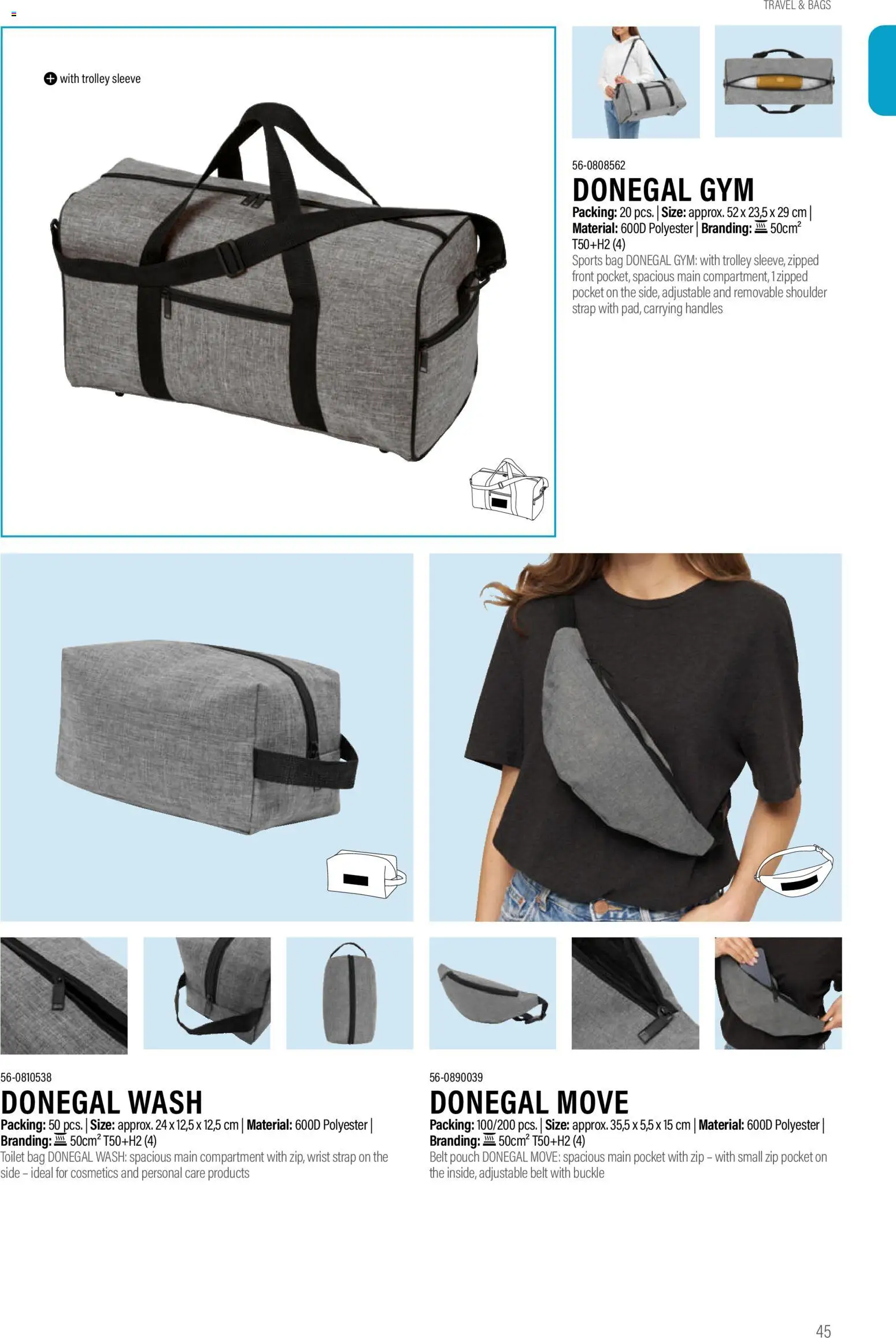 Sapo Giveaways Promotion tops – σε ισχύ από 14.01.2026 | Σελίδα: 45