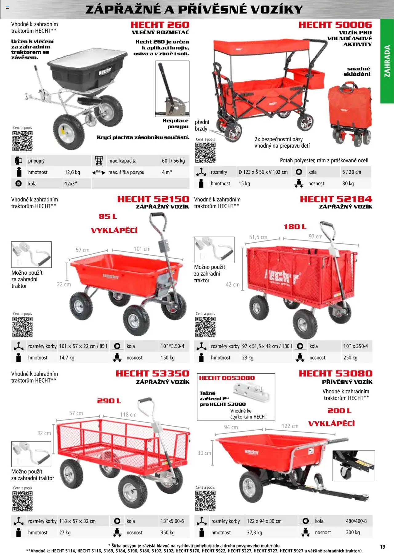 Hecht katalog - Podzim - zima 2025 od 01.09.2025 | Strana: 19 | Produkty: Hecht, Přívěsný vozík, Kola, Plachta