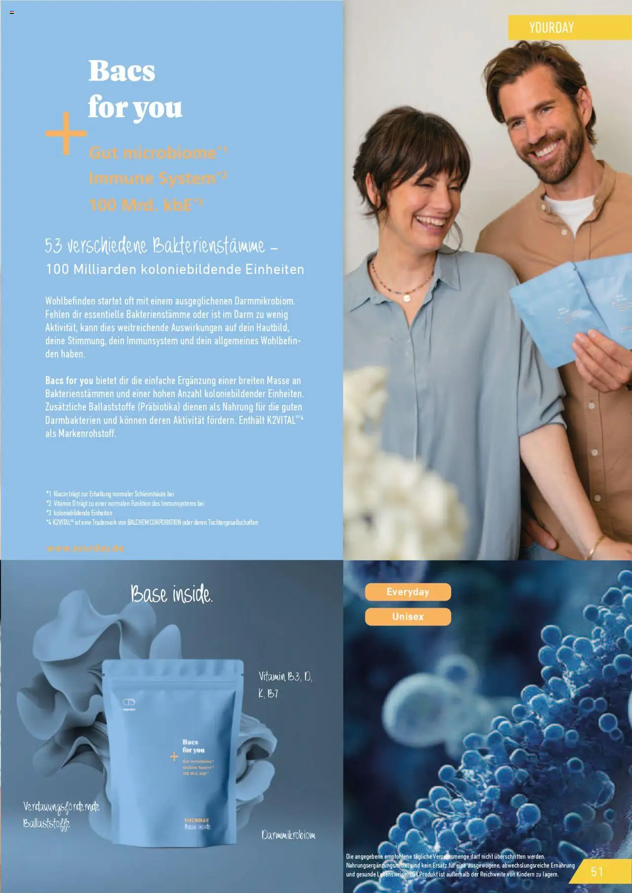 Katalog ProWin New Wellness  – gültig ab 01.10.2025 | Seite: 51