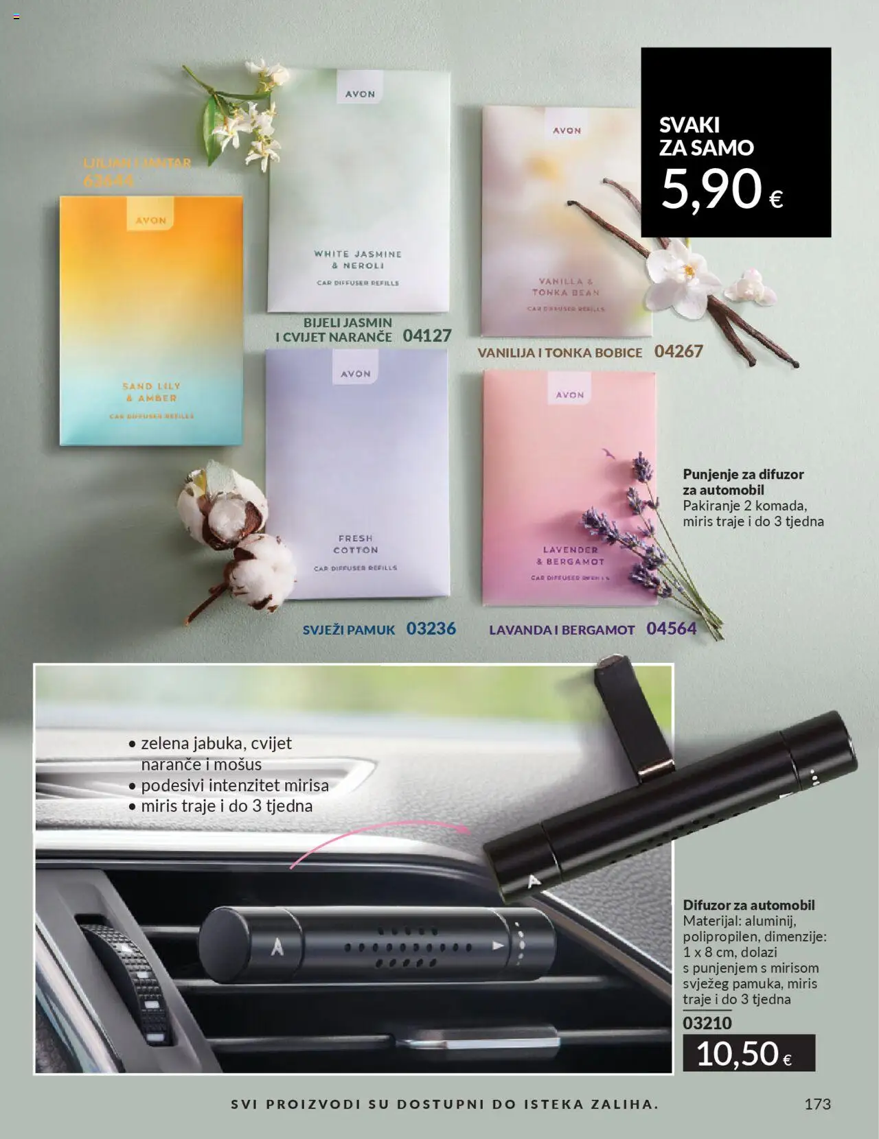 Avon katalog | vrijedi od 30.09.2025 | Stranica: 173 | Proizvodi: Miris, Naranče