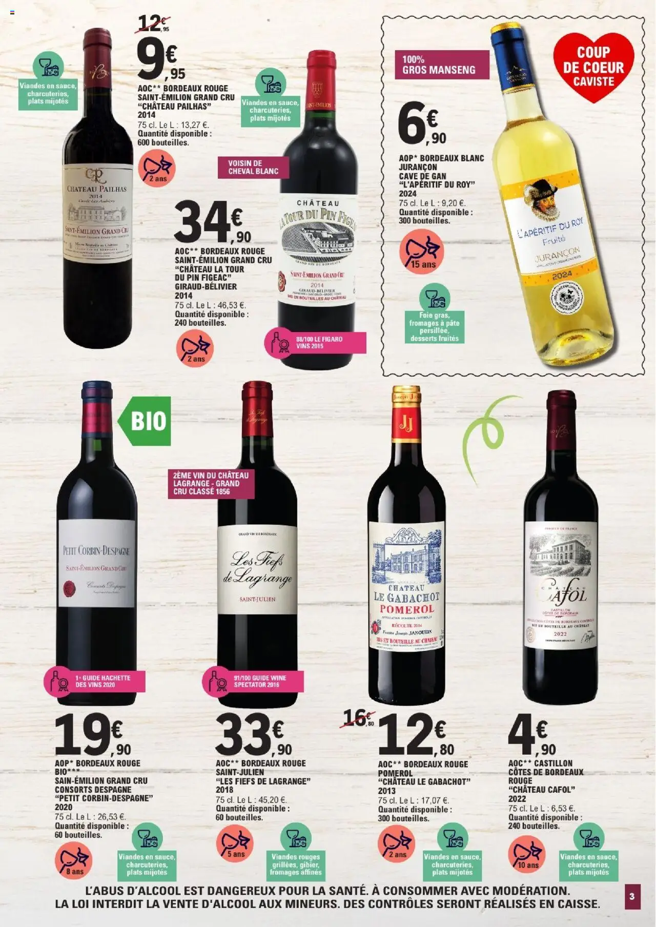  | Page: 3 | Produits: Saint-émilion grand cru, Mais, Vin