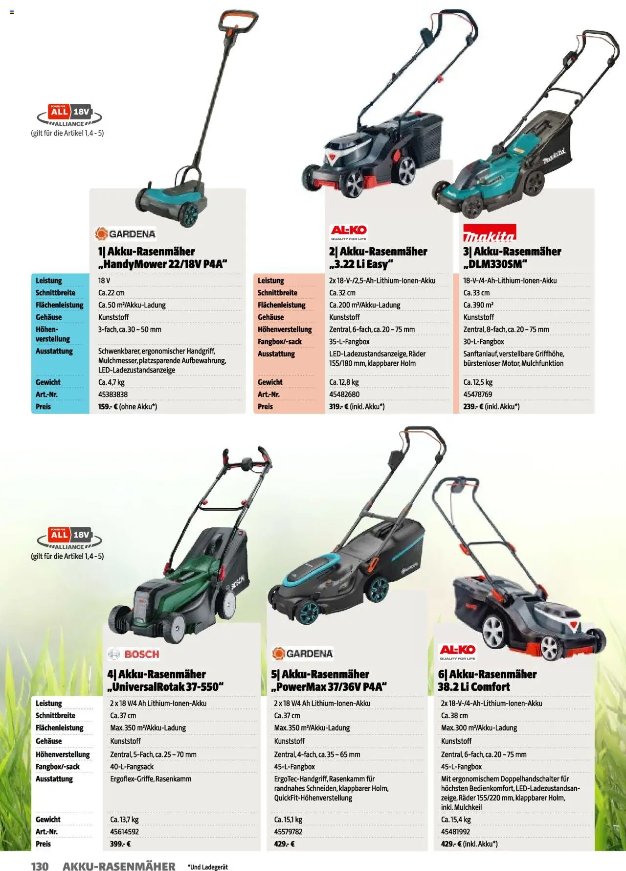 Hagebau Gartenkatalog 2025 gültig ab 05.03.2025 | Seite: 130 | Produkte: Gewicht
