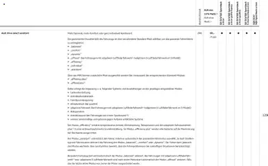 Audi Prospekt 	 ab 28.10.2025 gültig | Seite: 129