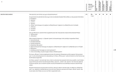 Audi Prospekt 	 ab 28.10.2025 gültig | Seite: 129 | Produkte: Navigation