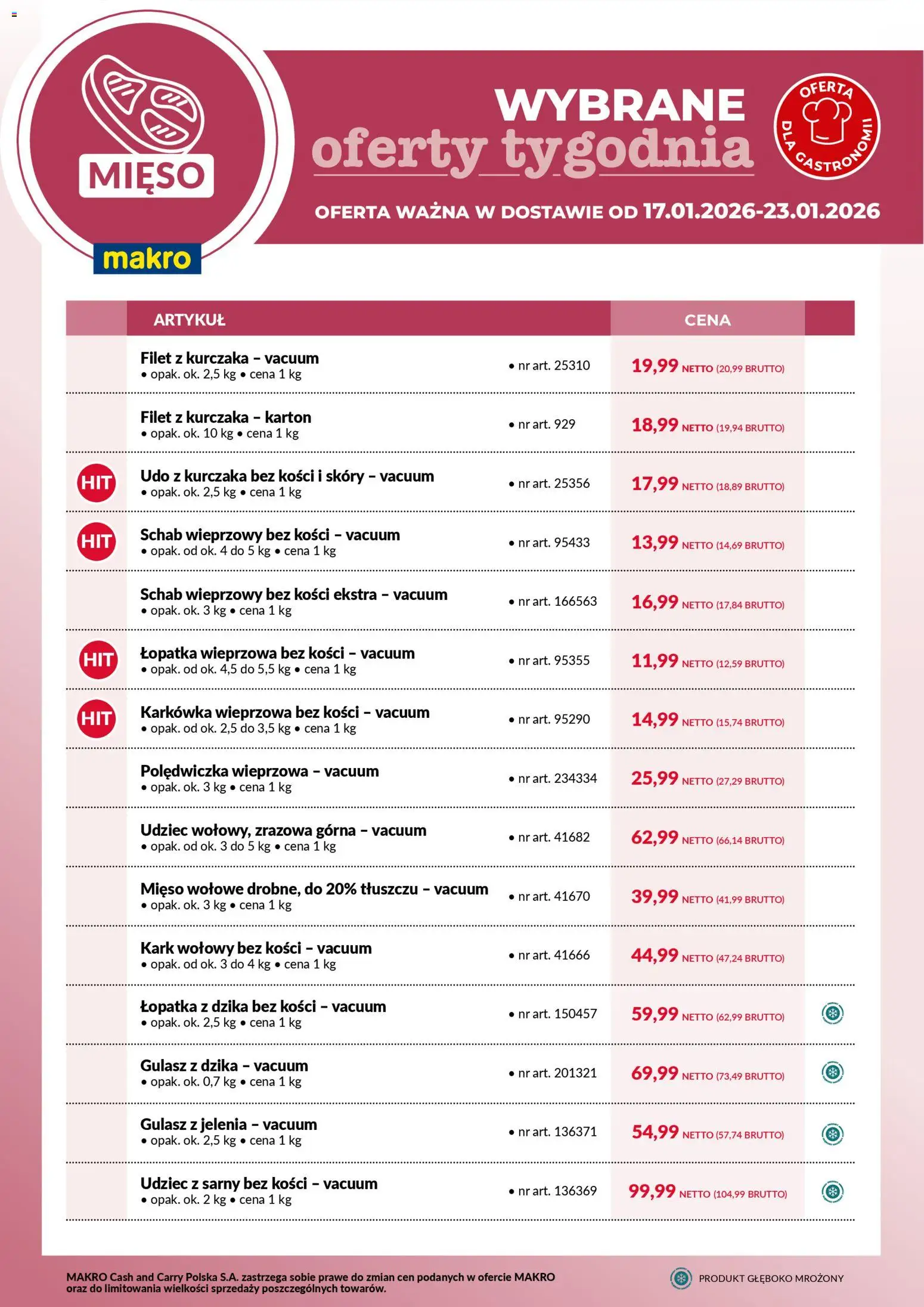 Makro - Wybrane oferty tygodnia w dostawie od 17.01.2026 | Strona: 1 | Produkty: Karkówka wieprzowa, Schab wieprzowy, Filet z kurczaka, Łopatka wieprzowa