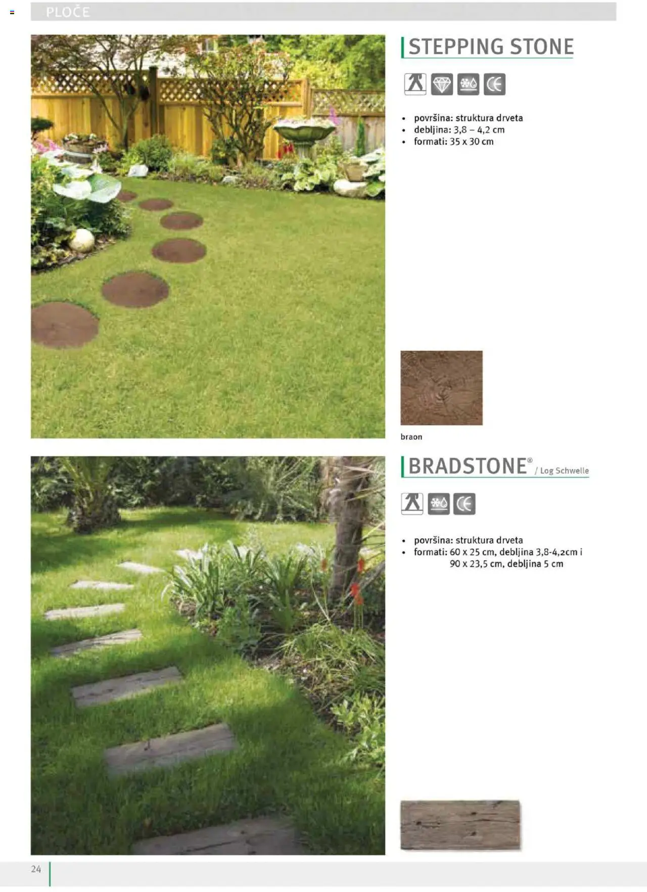 Uradi Sam katalog - važi od 14.04.2024 | Strana: 26