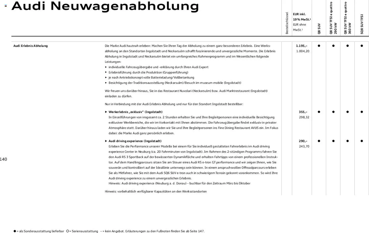 Audi Q8 – gültig ab 06.11.2025 | Seite: 140