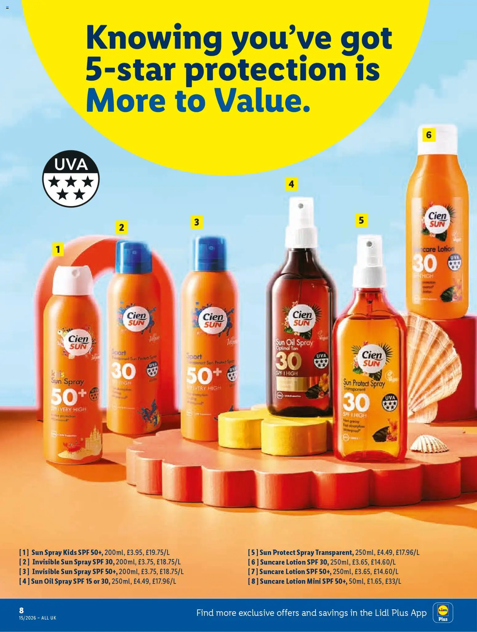 {H1} | Page: 10 | Products: Oil