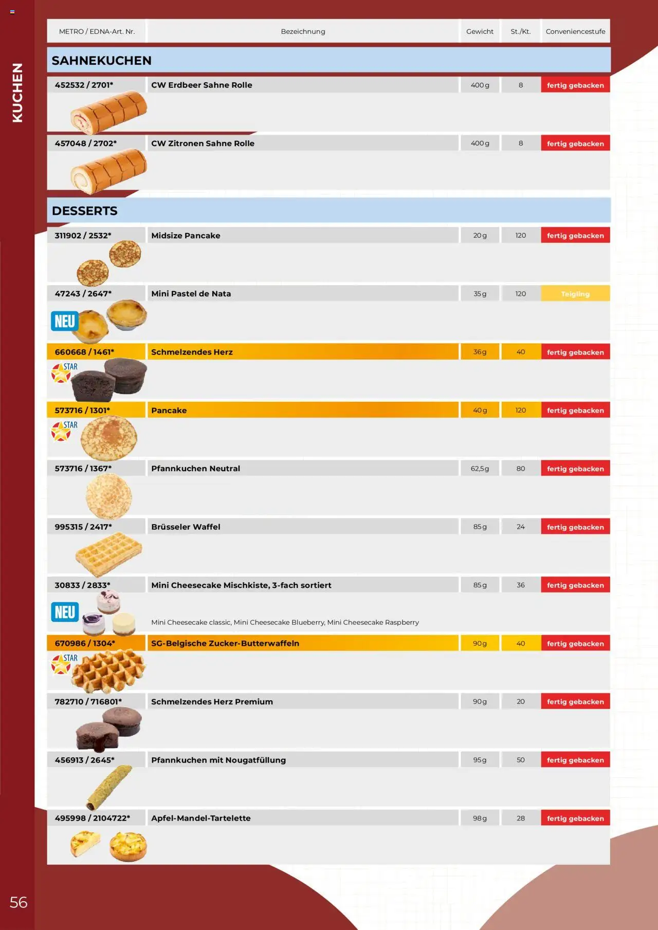 Metro  Edna Foodservice – gültig ab 01.10.2025 | Seite: 56 | Produkte: Gewicht, Pfannkuchen, Kuchen, Zitronen