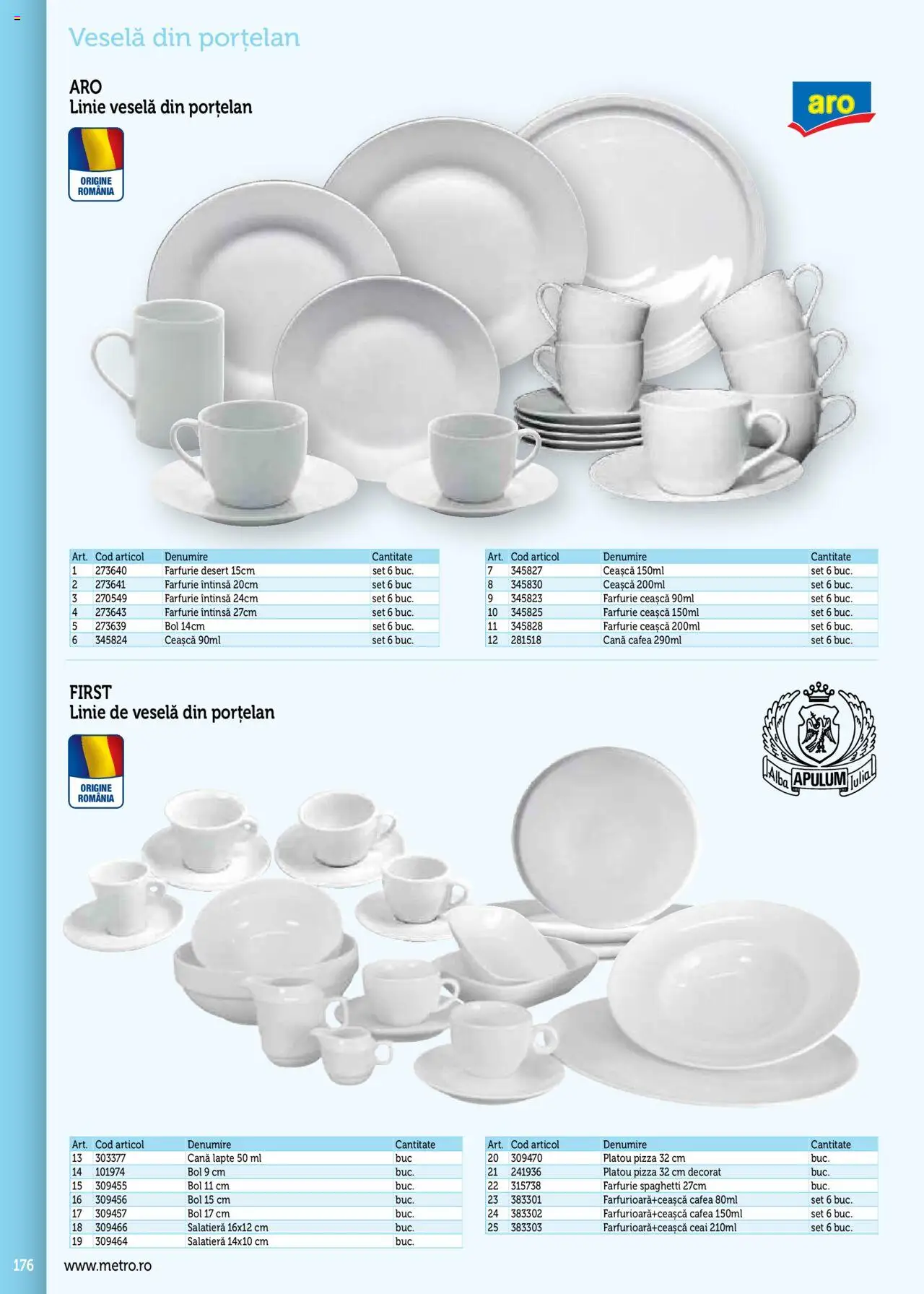 Noul catalog Metro – valabil de la 17.09.2025 | Pagină: 176 | Produse: Farfurie, Cafea, Pizza, Ceai