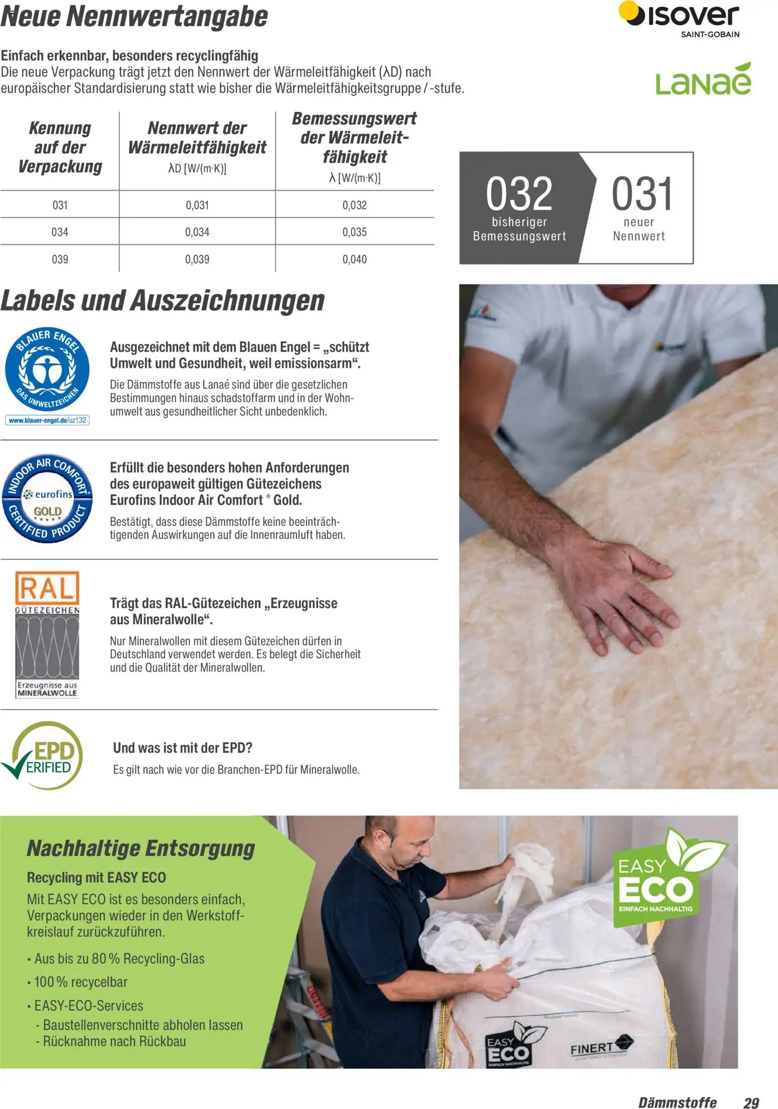 Toom Baumarkt Baustoffe & Bauelemente 2026 – gültig ab 20.02.2026 | Seite: 29