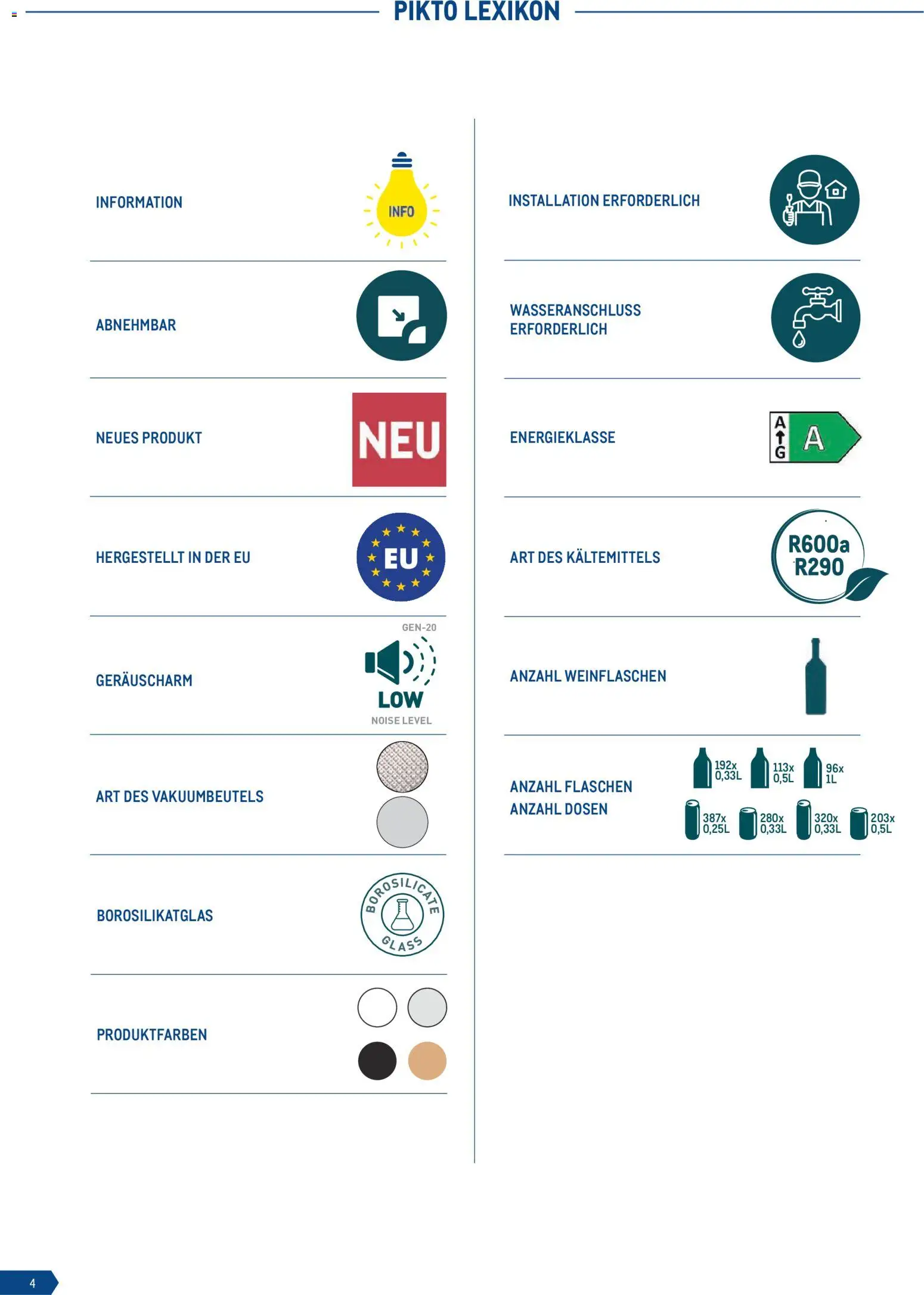 Metro Gastrogeräte gültig ab 23.02.2026 | Seite: 4