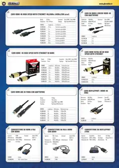 Anteprima del volantino Volantino GBC	 valido a partire dal 01.11.2025 | Pagina: 40 | Prodotti: Audio, Cavo, Adattatore, Scatola