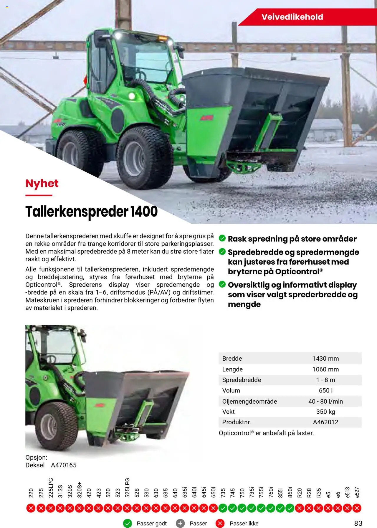  | Side: 83 | Produkter: Vekt, Суміш дитяча