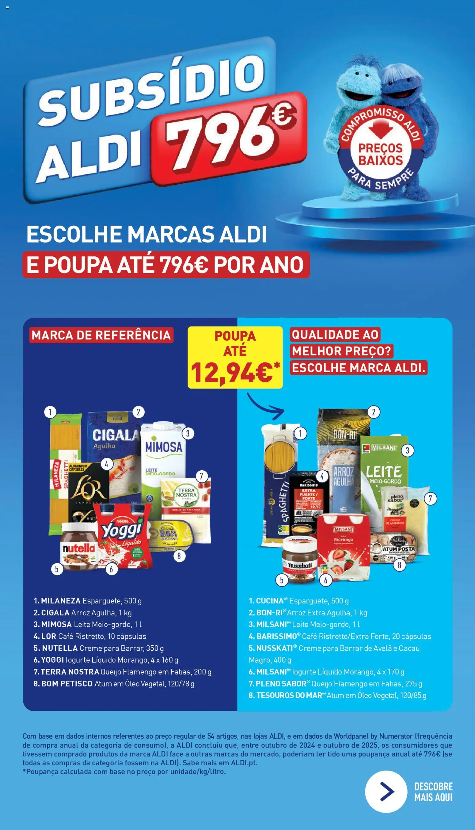 Aldi folheto │ válido de 19.01.2026 | Página: 11 | Produtos: Milaneza, Queijo, Óleo, Creme