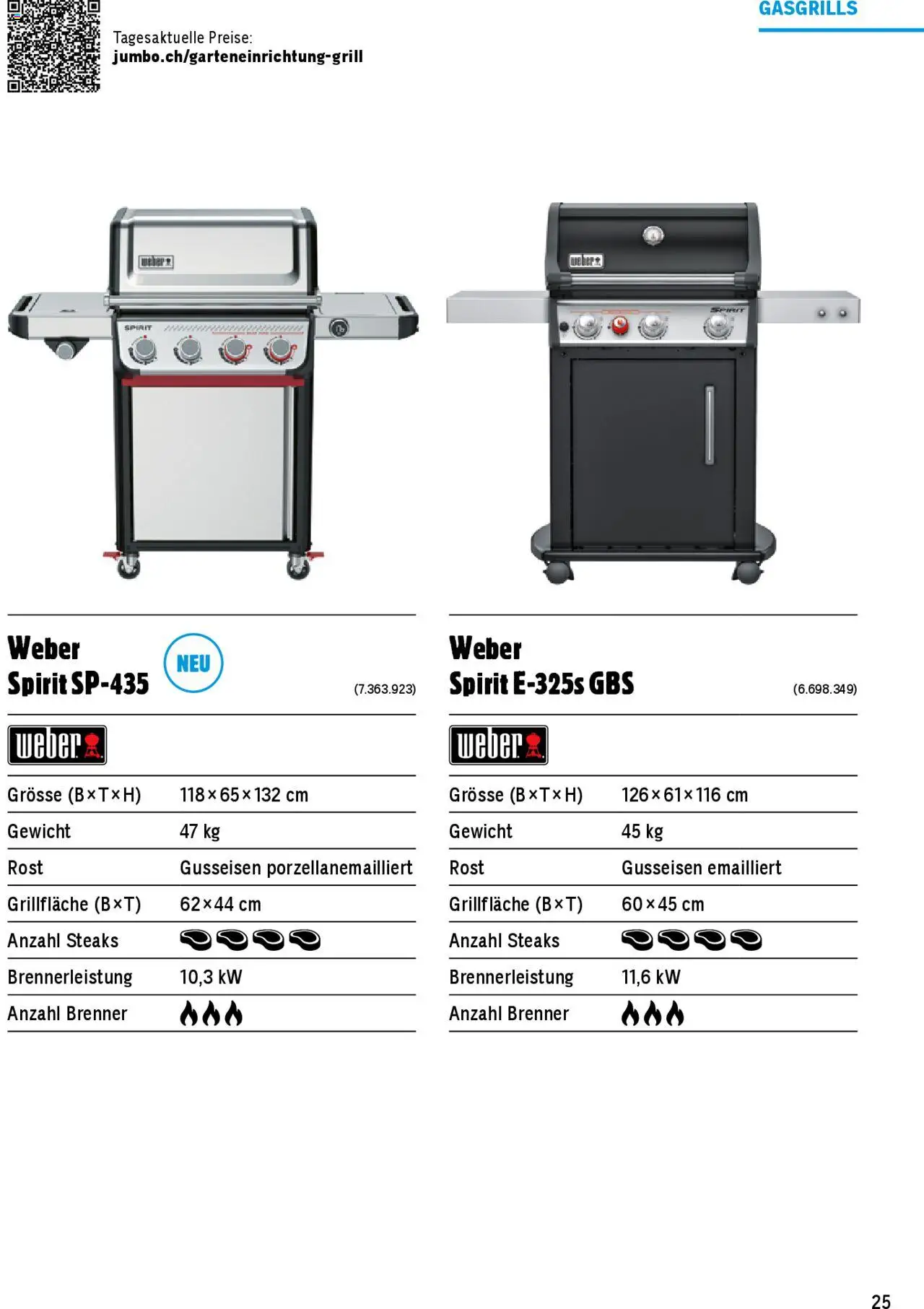 Jumbo Aktionen Grosse Grillbroschüre 2025 ab 21.02.2025 | Seite: 25 | Produkte: Gewicht
