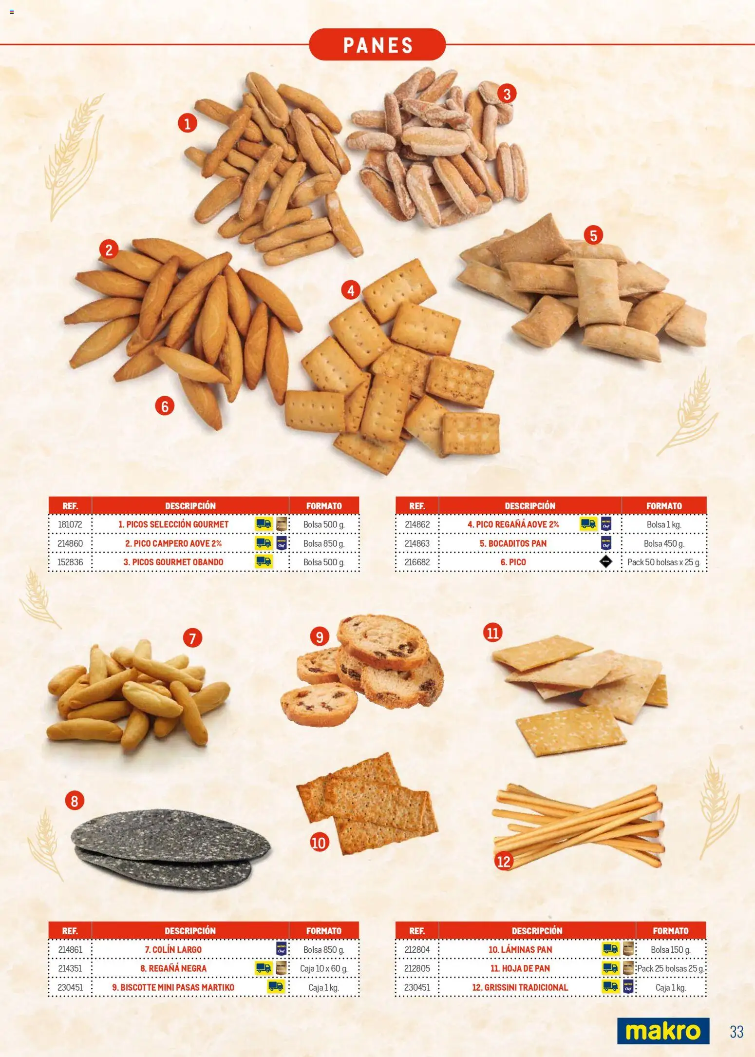 Makro Especial Catering │ válido desde el 16.03.2026 | Página: 33 | Productos: Pan, Bolsa, Caja