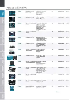 Makita-mainoslehti voimassa 24.03.2026 alkaen | Sivu: 232 | Tuotteet: Monitoimikone, Käsineet, Poranterä