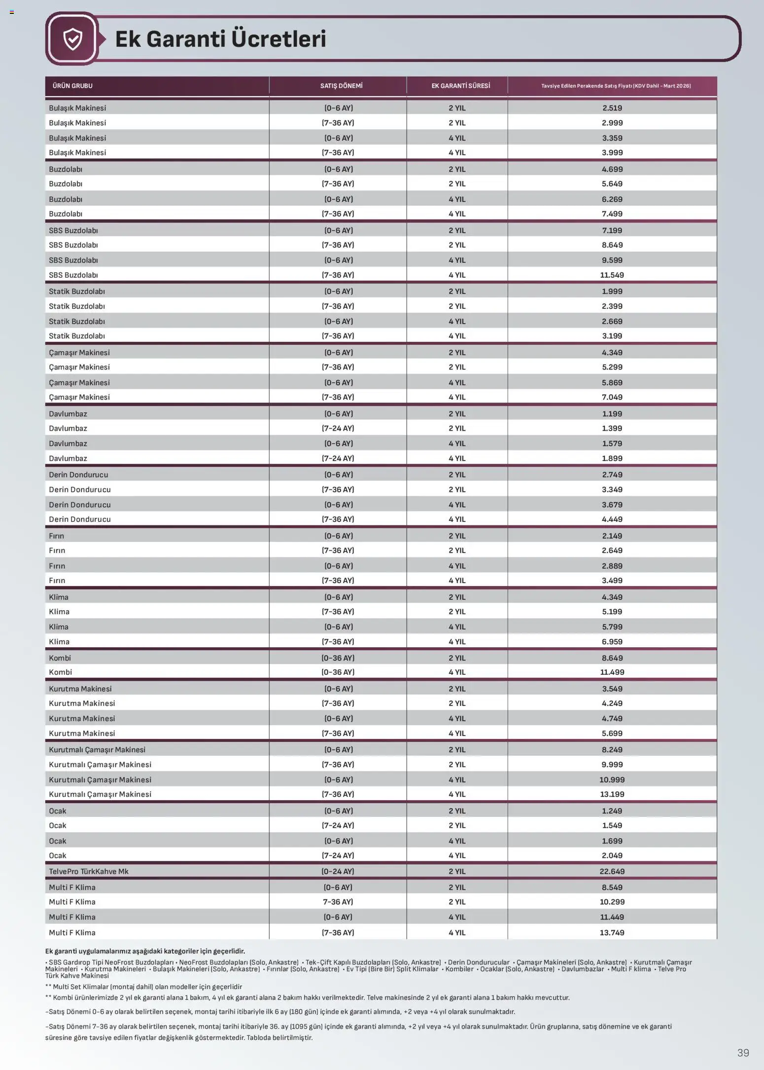 Arçelik - Ankastre Kataloğu - 16.03.2026 tarihinden itibaren geçerlidir | Sayfa: 39 | Ürünler: Davlumbaz, Çamaşır makinesi, Klima, Kahve makinesi