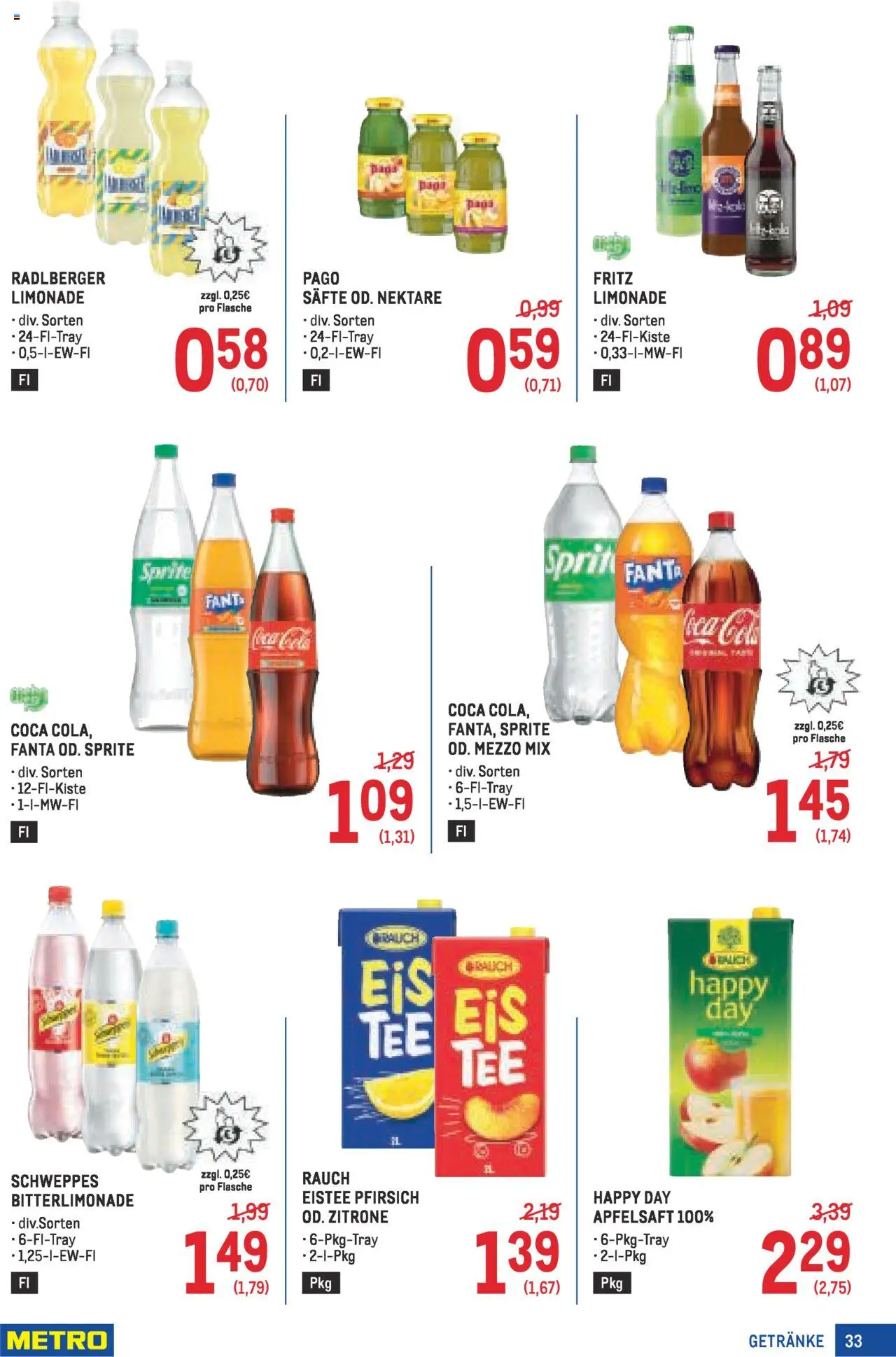 Metro Angebote Profi gültig ab 07.08.2025 | Seite: 33 | Produkte: Zitrone, Pfirsich, Planche de surf