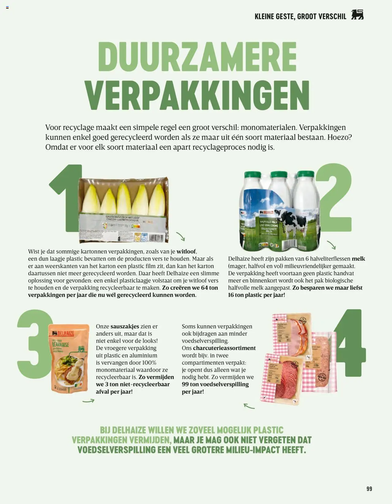  | Pagina: 99 | Producten: Halfvolle Melk, Melk, Kan