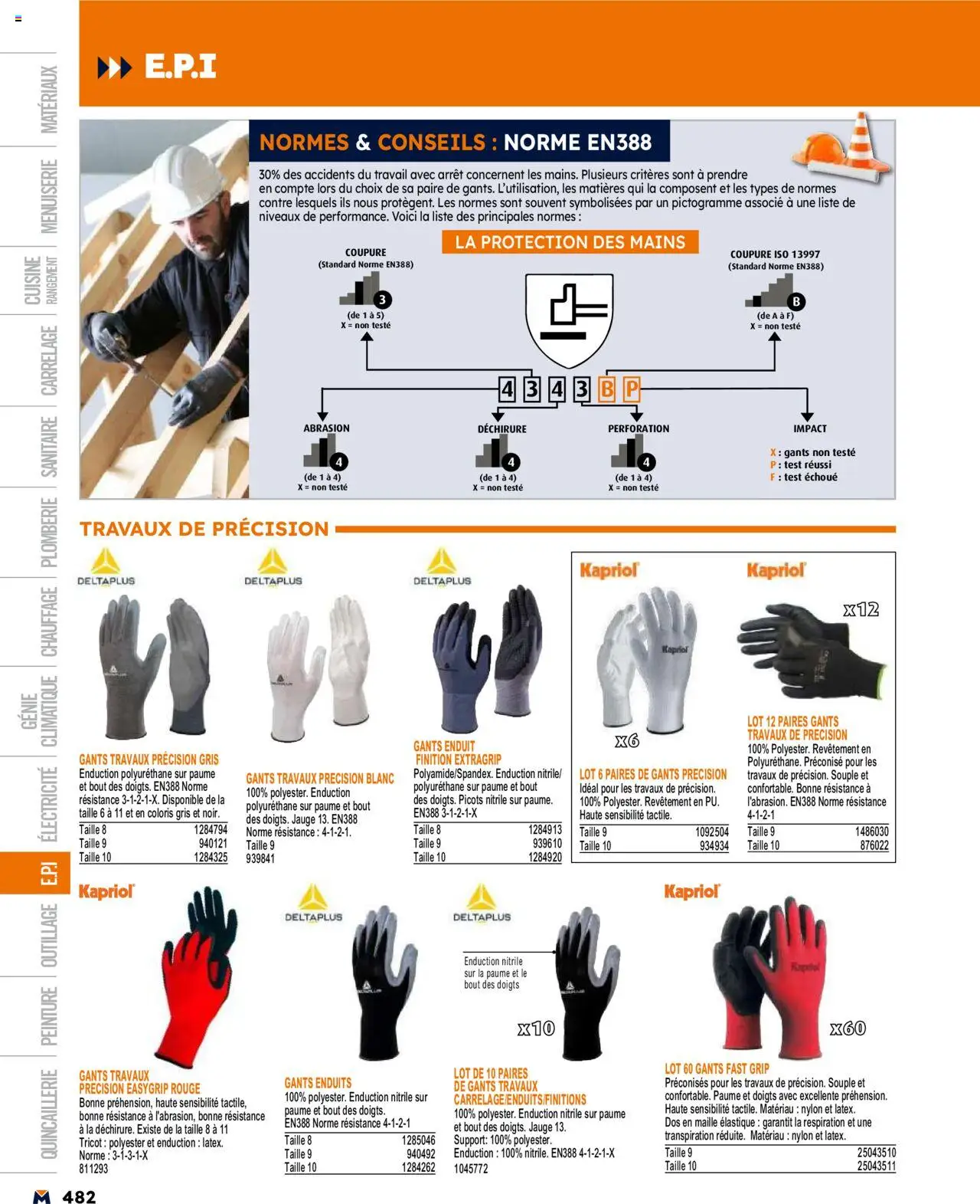  | Page: 482 | Produits: Gants