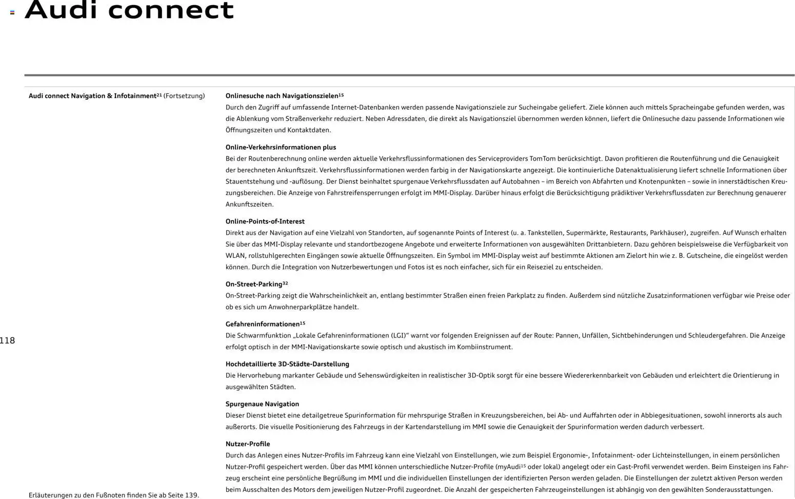 Audi Q3 – gültig ab 09.01.2025 | Seite: 118 | Produkte: Navigation