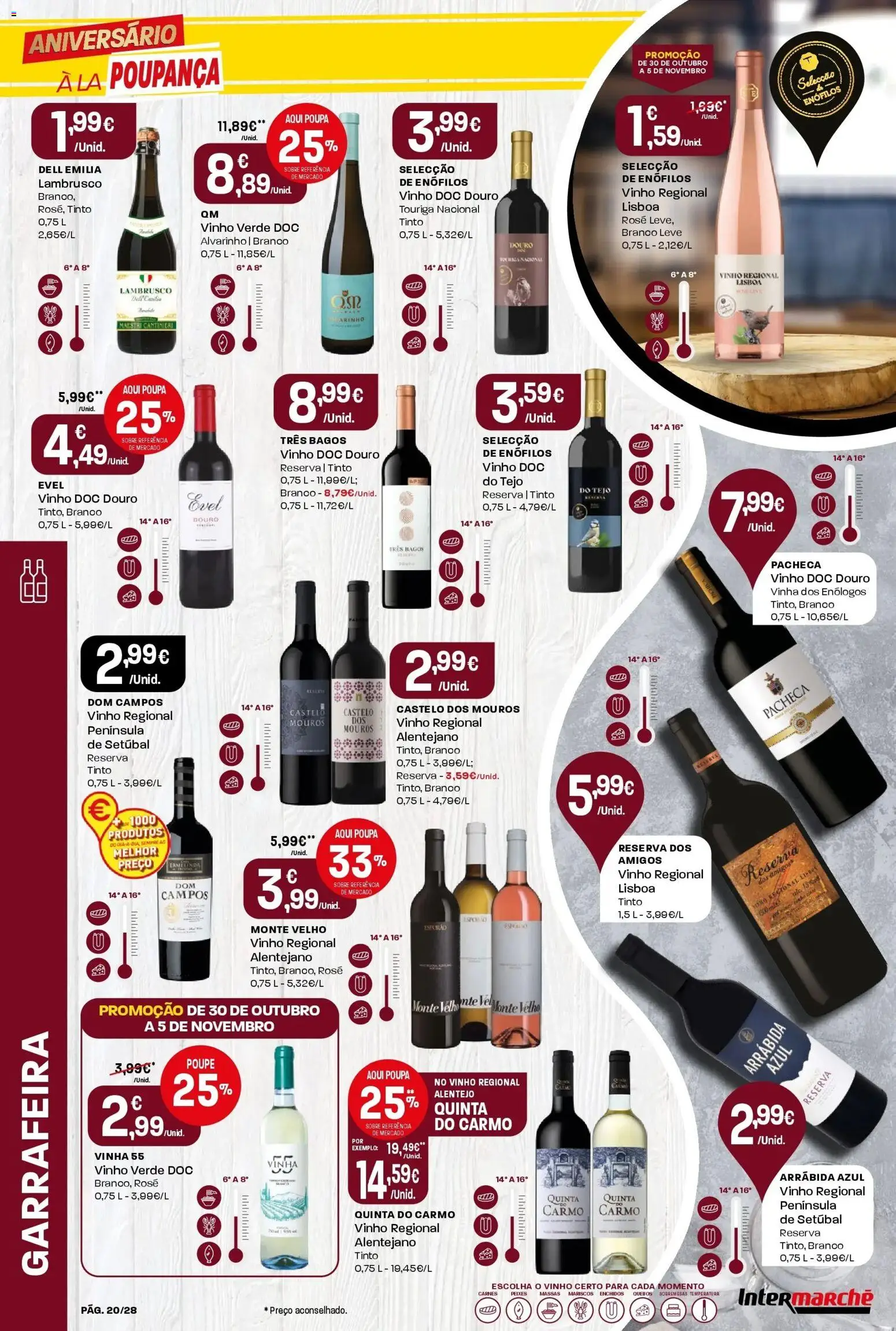 Intermarché - Aniversário à la poupança. » de 30/10/2025 - 05/11/2025 | Página: 20 | Produtos: Vinho