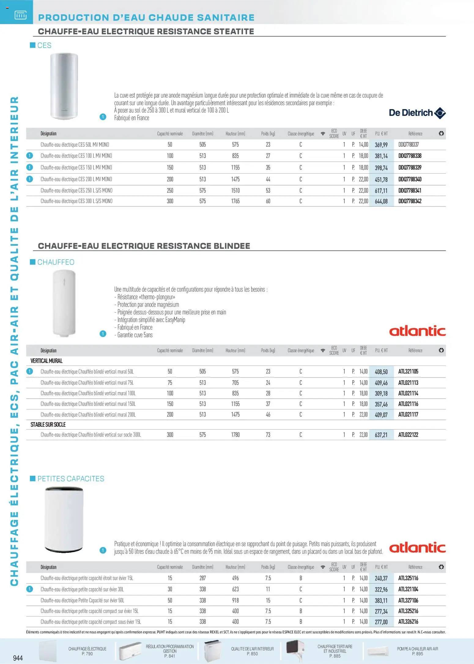 {H1} | Page: 156 | Produits: Poids, Mais, Prise