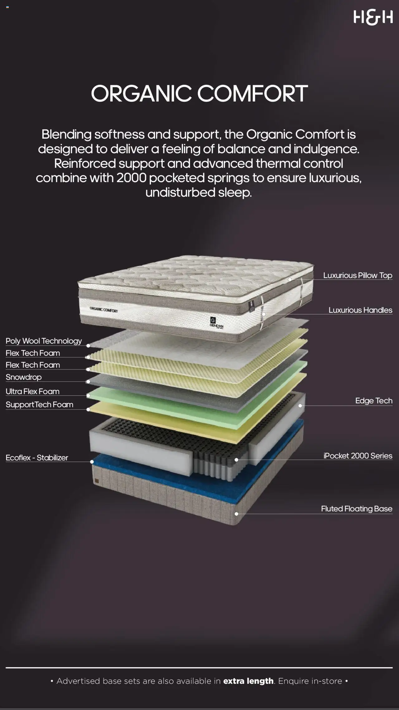 New House and Home catalogue – valid from 10.09.2025 | Page: 7 | Products: Pillow, Foam