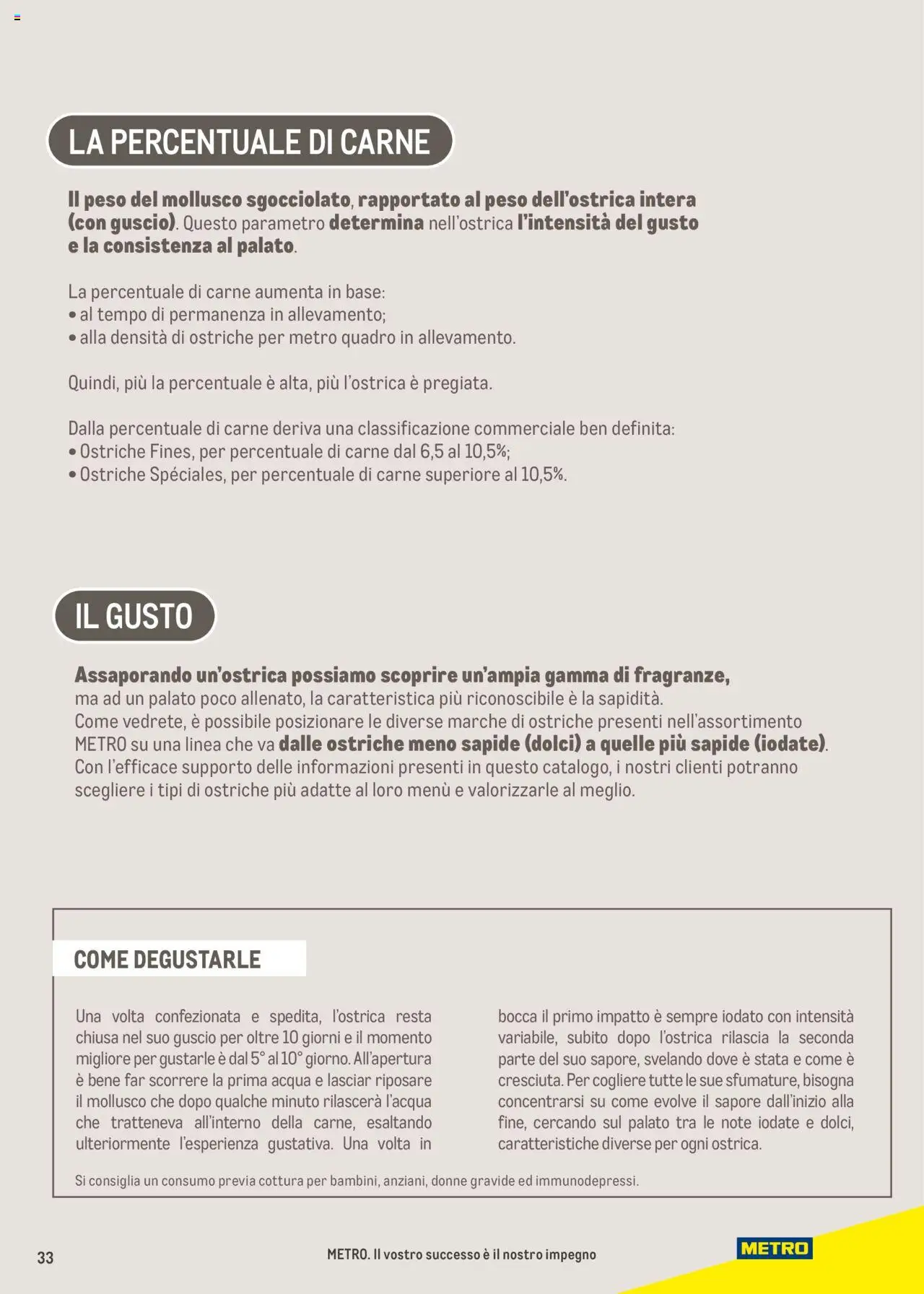 Volantino Metro del 11.07.2024 | Pagina: 33 | Prodotti: Acqua, Metro
