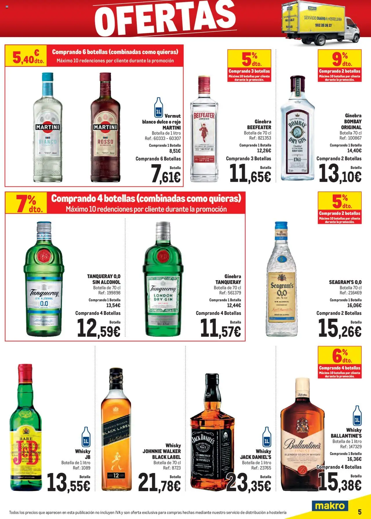 Makro - Ofertas Cataluña │ válido desde el 06.10.2025 | Página: 5 | Productos: Ginebra, Whisky