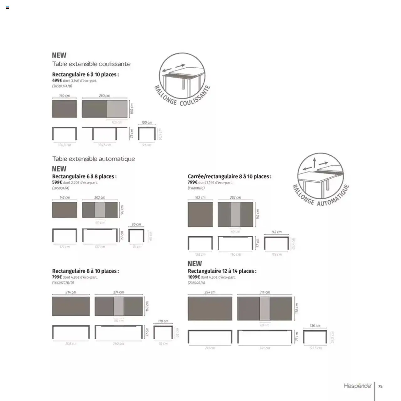  | Page: 75 | Produits: Table extensible, Table