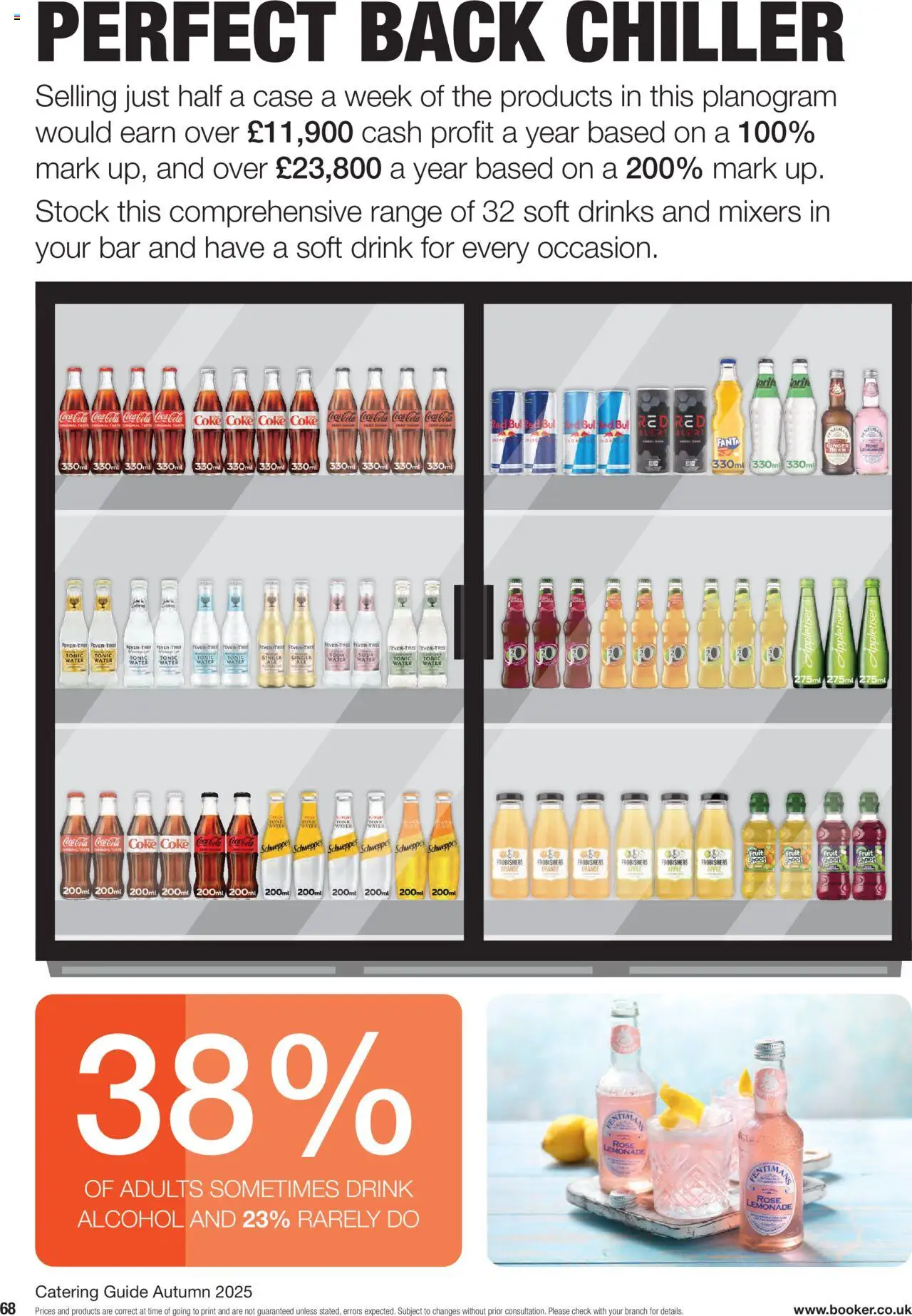 {H1} | Page: 68 | Products: Apple, Soda, Orange, Bed