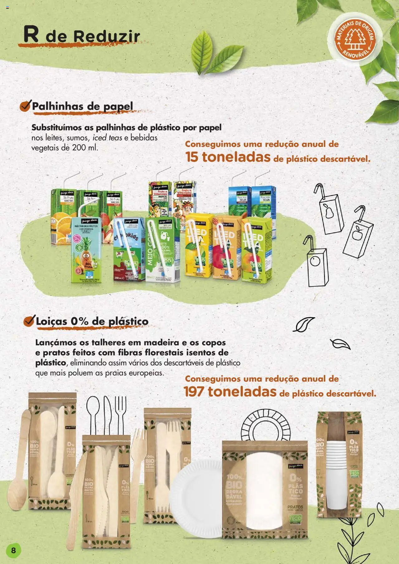 Pingo Doce Guia de Boas Práticas Ambientais │ válido de 24.02.2022 | Página: 8