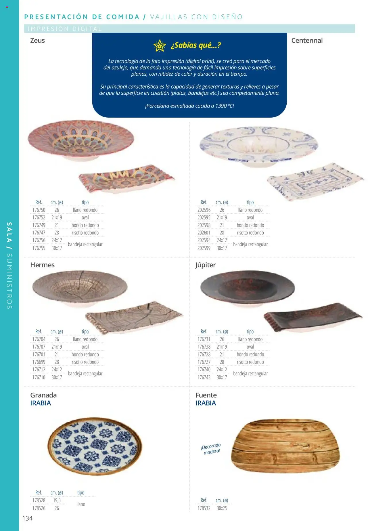 Makro catálogo │ válido desde el 19.06.2024 | Página: 134