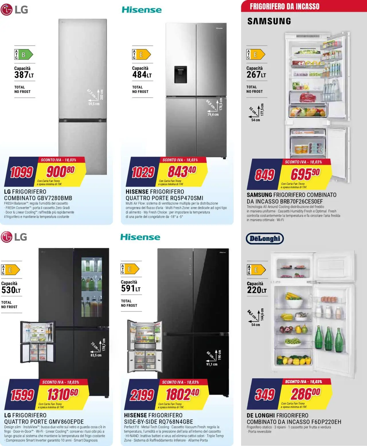 Volantino Trony del 02.10.2025 | Pagina: 14 | Prodotti: Compressore, Frutta, Fan, Samsung