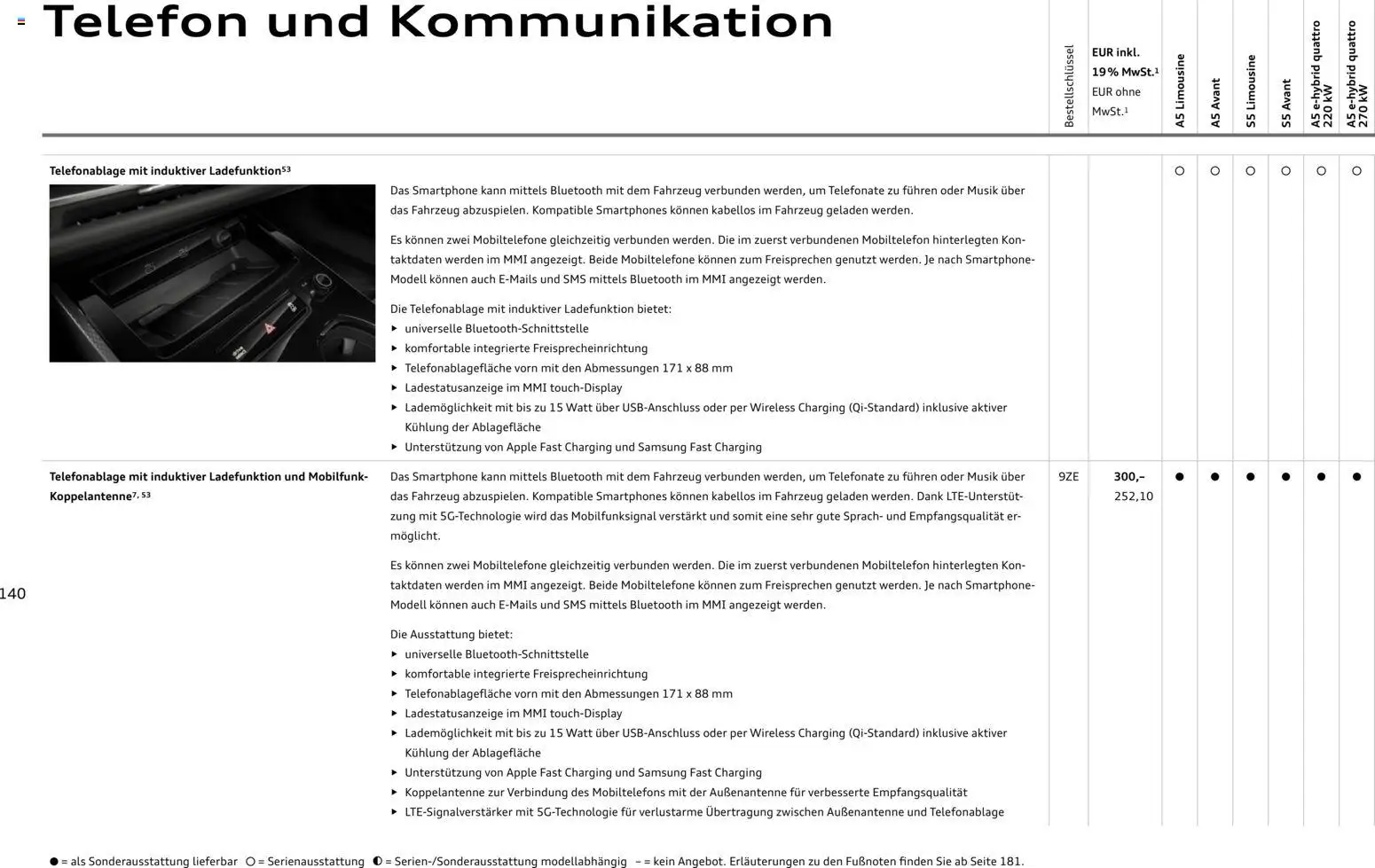 Audi A5 – gültig ab 28.10.2025 | Seite: 140 | Produkte: Smartphones, Apple, Telefon, Smartphone