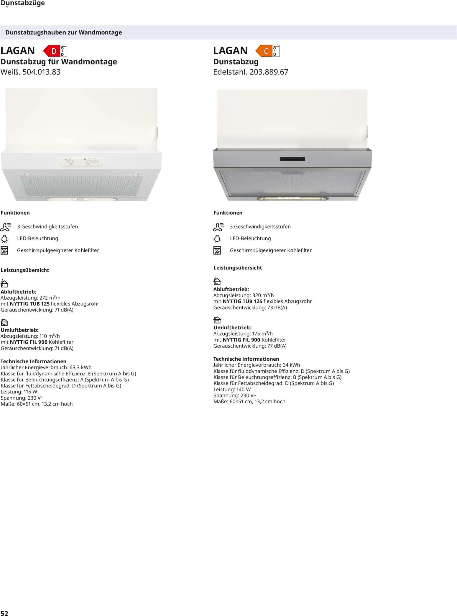 Ikea Elektrogeräte – gültig ab 10.04.2026 | Seite: 52 | Produkte: Dunstabzug