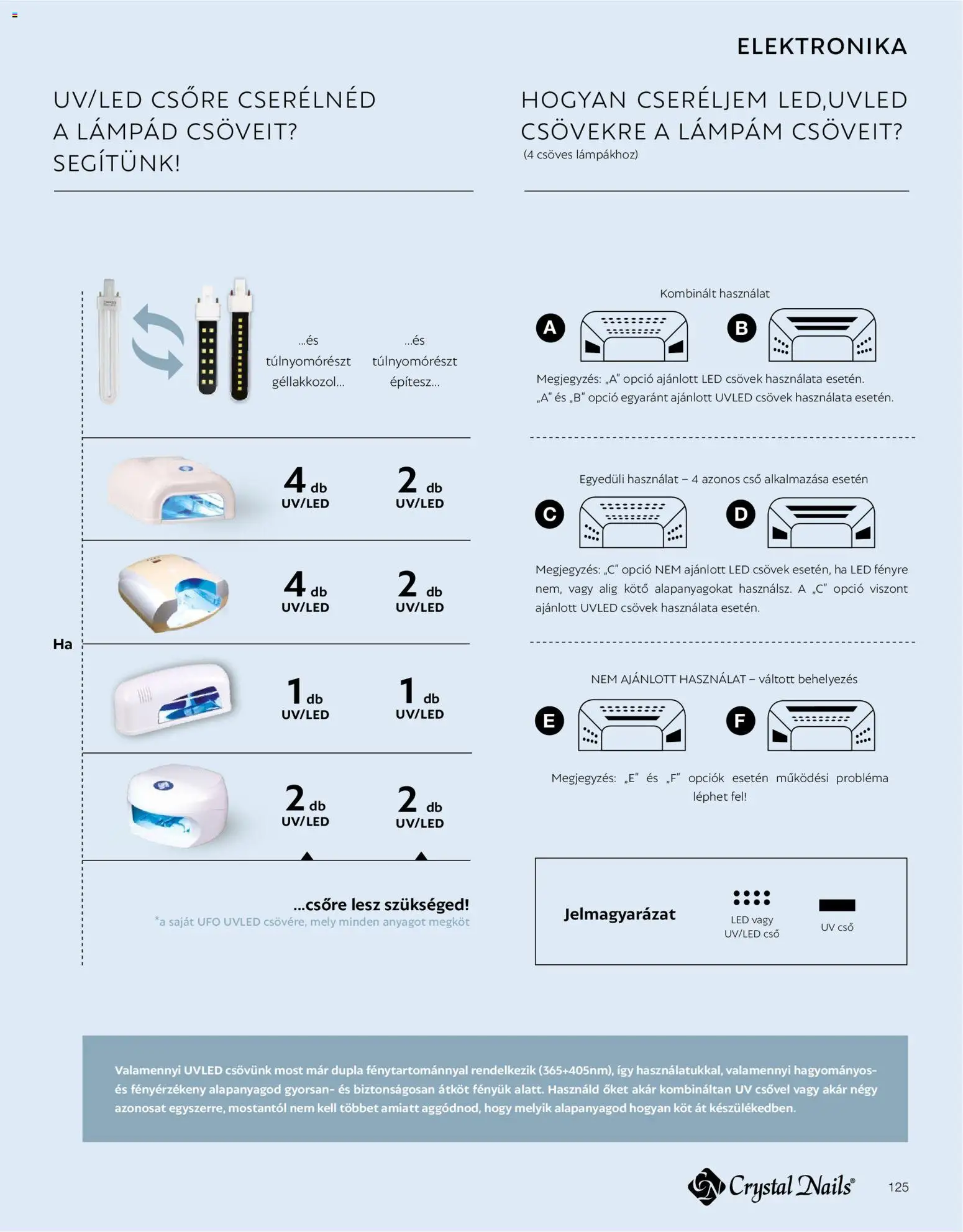 Crystal Nails akciós ujság - amely érvényes a következő dátumtól: 09.03.2026 | Oldal: 125