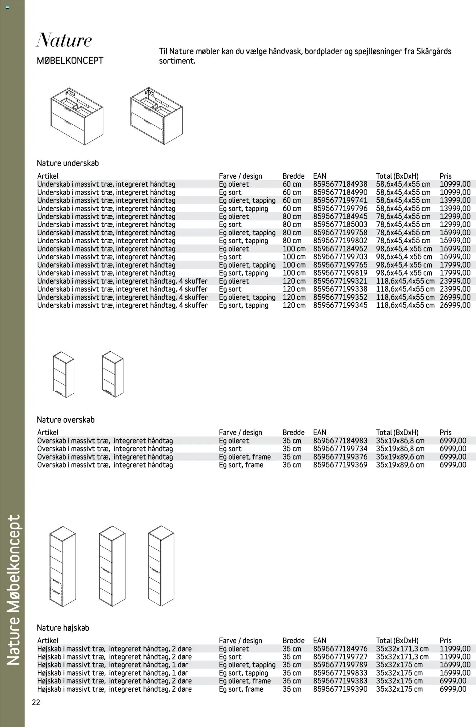 Bauhaus tilbudsavis – gyldig fra 01.01.2026 | Side: 22