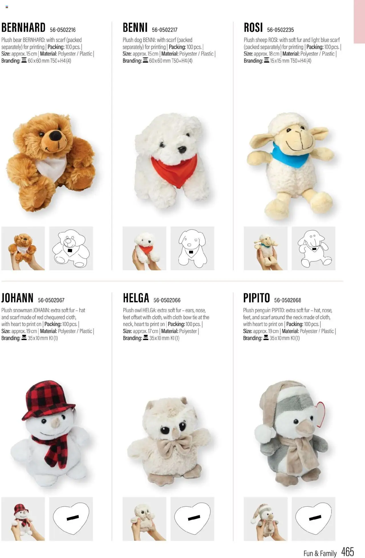 Sapo Giveaways Promotion tops – σε ισχύ από 15.05.2024 | Σελίδα: 465