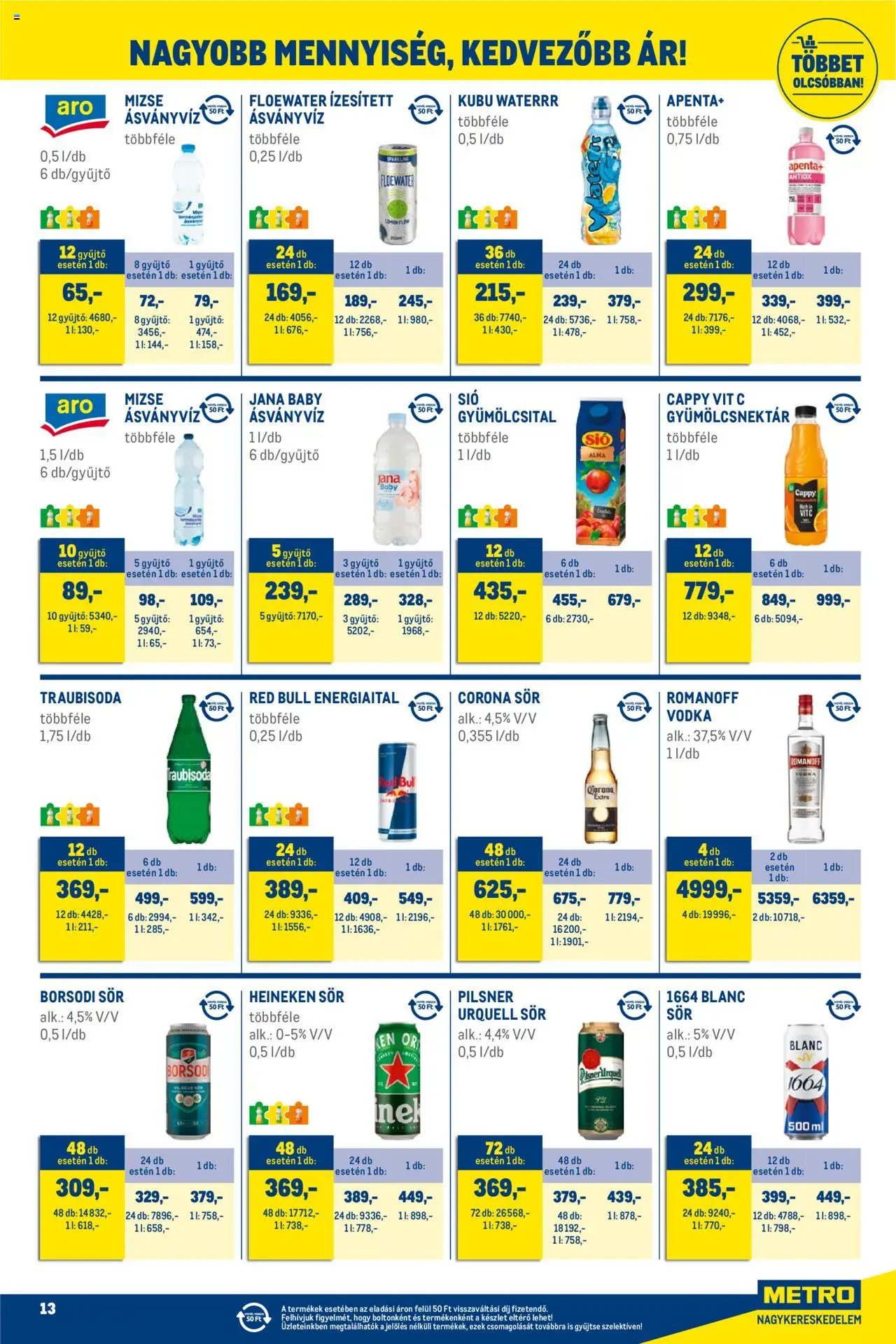 Metro akciós ujság - amely érvényes a következő dátumtól: 01.07.2025 | Oldal: 13 | Termékek: Corona sör, Pilsner urquell, Alma, Suva svinjska pečenica