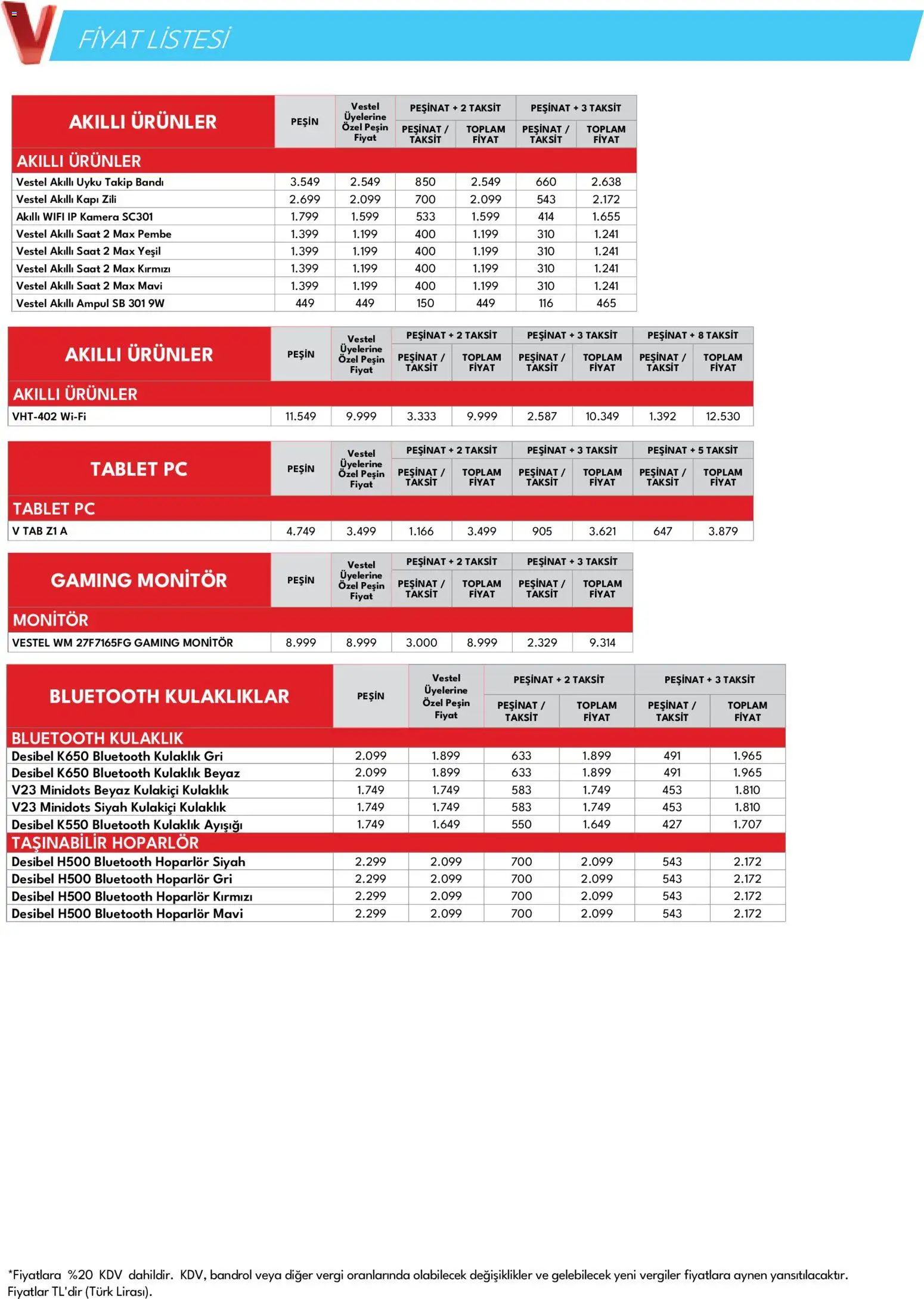 Vestel - Ankastre Ürünler - 04.11.2025 tarihinden itibaren geçerlidir | Sayfa: 12 | Ürünler: Akıllı saat, PC, Kulaklık, Hoparlör