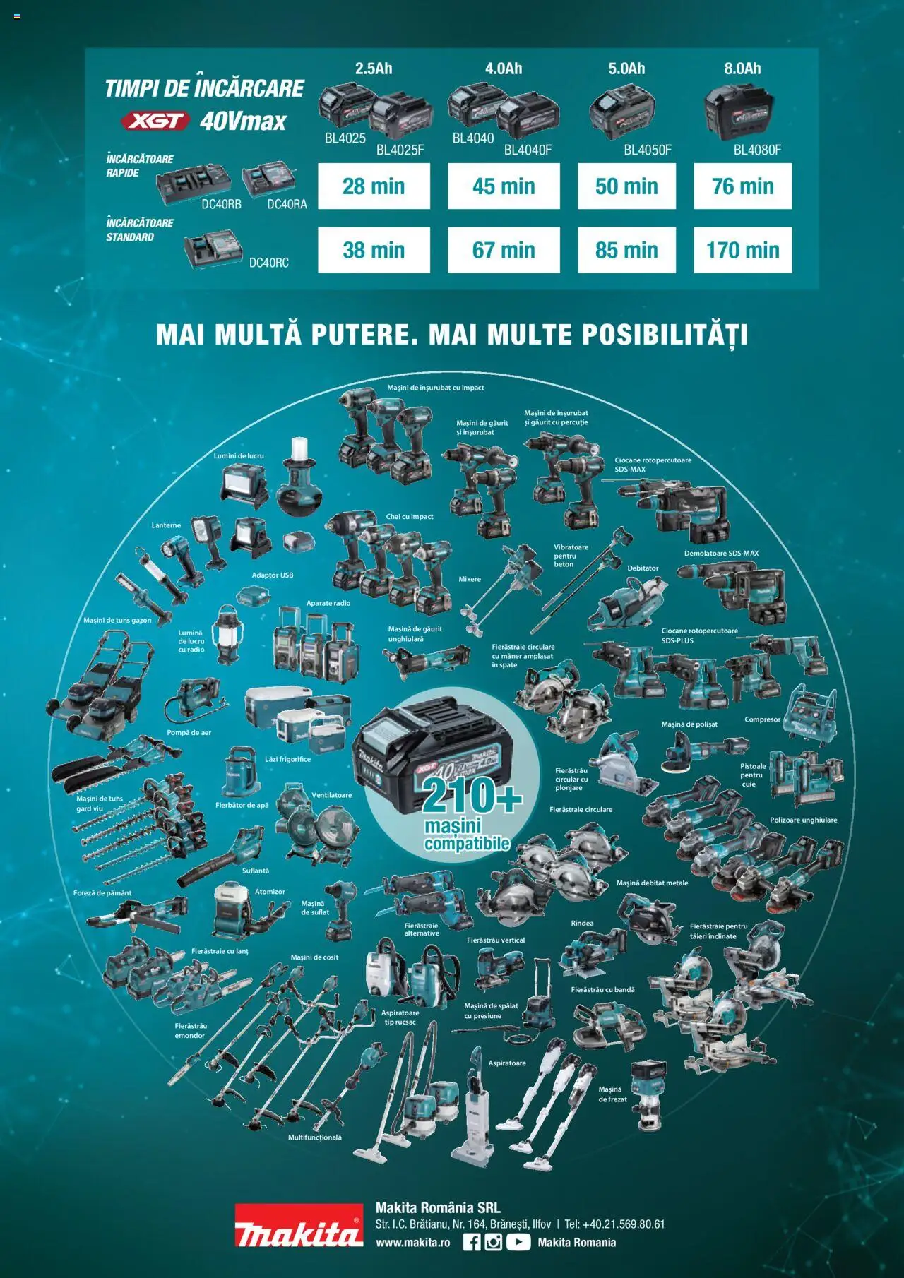Makita catalog - Masini profesionale Makita XGT – valabil de la 20.06.2024 | Pagină: 40 | Produse: Adaptor, Usb, Mâner, Apă